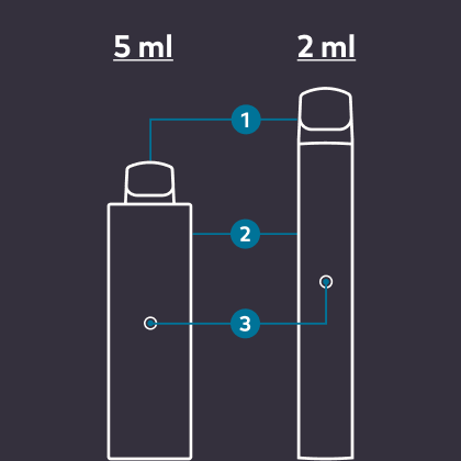 Buy VEEV NOW disposable vape in different flavours| VEEV NOW Kuwait